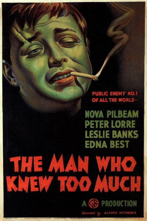 The Man Who Knew Too Much